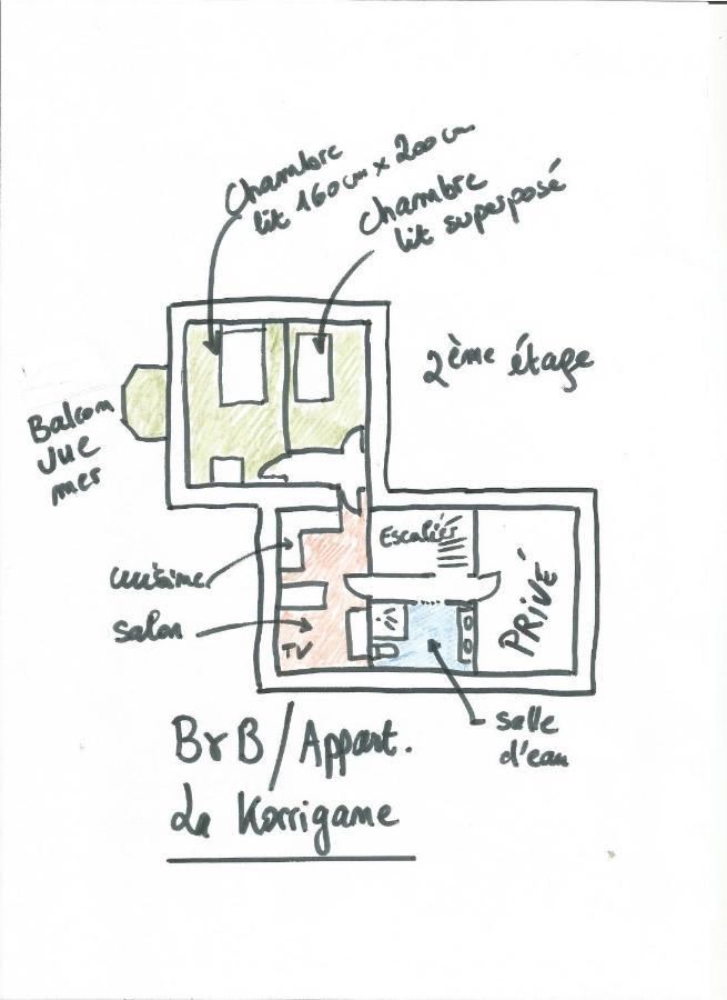 Villa La Korrigane Vue Mer Cuisine Privee Étables Exterior photo